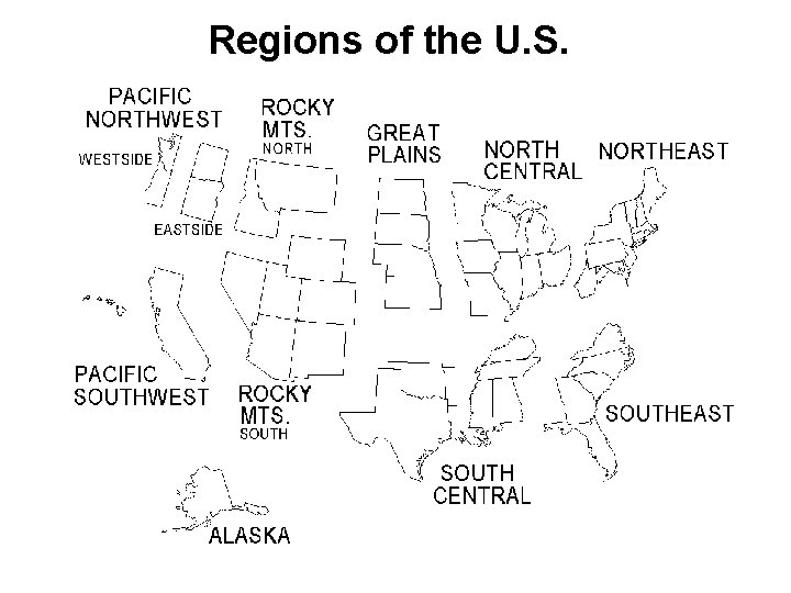 Regions of the U. S. 
