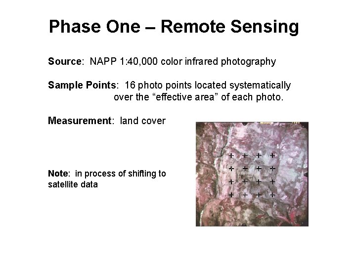 Phase One – Remote Sensing Source: NAPP 1: 40, 000 color infrared photography Sample