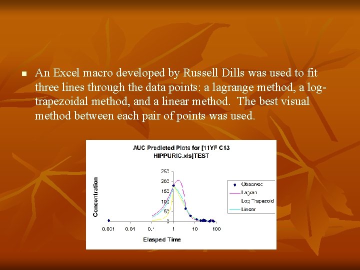 n An Excel macro developed by Russell Dills was used to fit three lines
