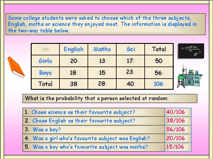 Some college students were asked to choose which of the three subjects, English, maths