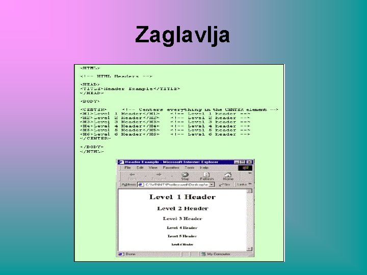 Zaglavlja 