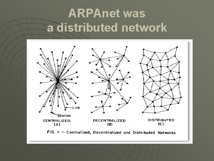 ARPAnet was a distributed network 