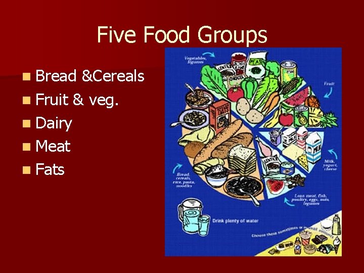 Five Food Groups n Bread &Cereals n Fruit & veg. n Dairy n Meat