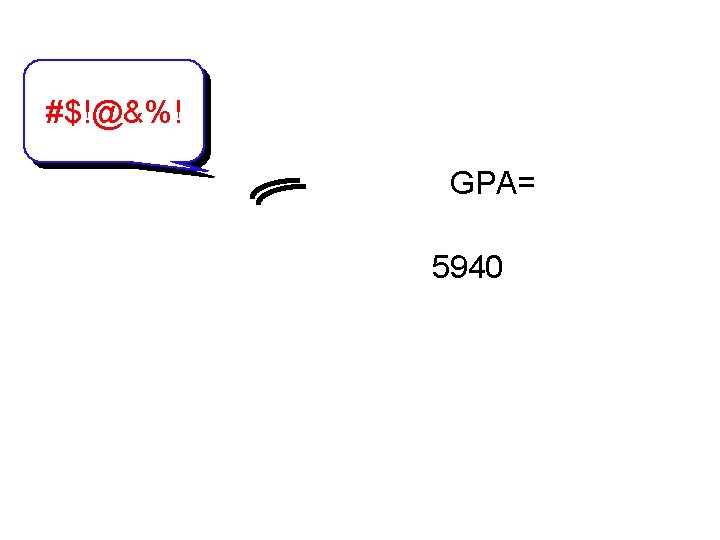 #$!@&%! GPA= 5940 Calculations 