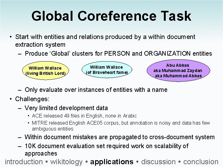 Global Coreference Task • Start with entities and relations produced by a within document