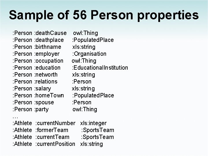 Sample of 56 Person properties : Person : death. Cause owl: Thing : Person