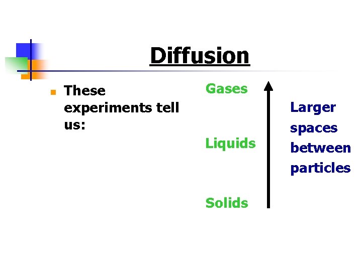 Diffusion n These experiments tell us: Gases Liquids Solids Larger spaces between particles 