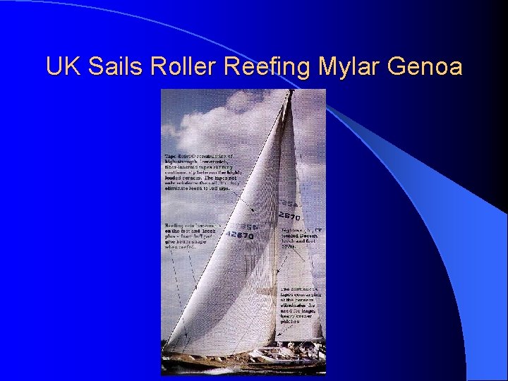 UK Sails Roller Reefing Mylar Genoa 