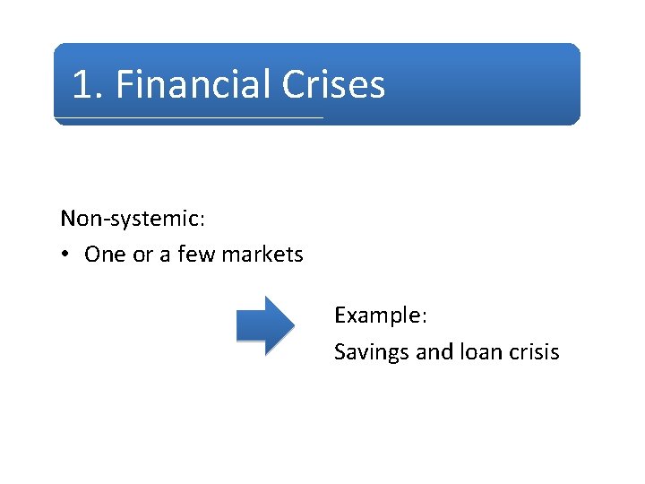 1. Financial Crises Non-systemic: • One or a few markets Example: Savings and loan 1. Financial Crises Non-systemic: • One or a few markets Example: Savings and loan