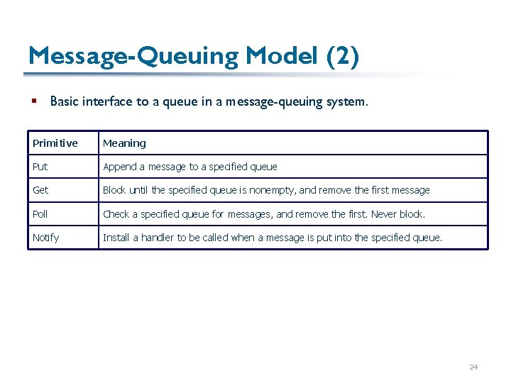 Message-Queuing Model (2) § Basic interface to a queue in a message-queuing system. Primitive