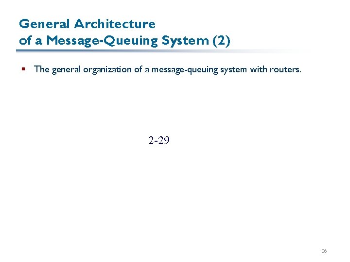 General Architecture of a Message-Queuing System (2) § The general organization of a message-queuing