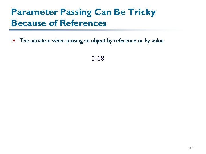 Parameter Passing Can Be Tricky Because of References § The situation when passing an