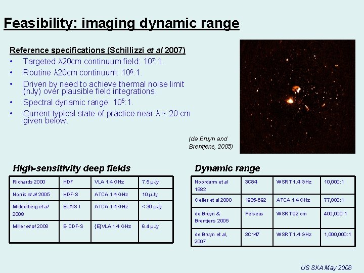 Feasibility: imaging dynamic range Reference specifications (Schillizzi et al 2007) • Targeted λ 20