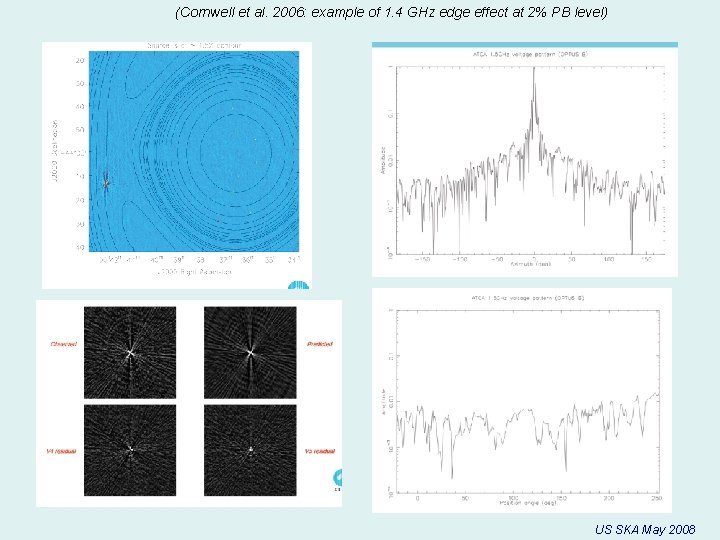 (Cornwell et al. 2006: example of 1. 4 GHz edge effect at 2% PB