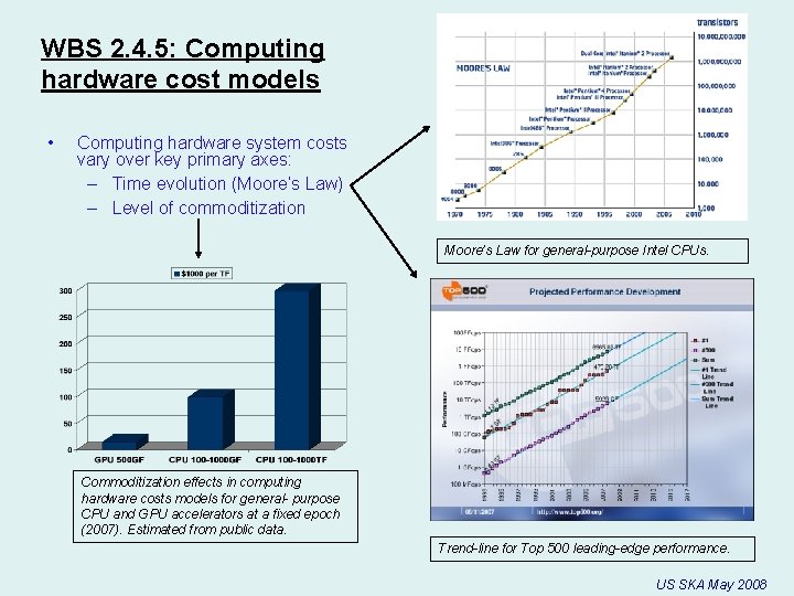 WBS 2. 4. 5: Computing hardware cost models • Computing hardware system costs vary