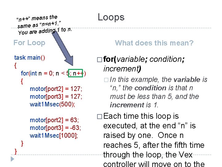 e “n++” means th 1. ” same as “n=n+ to n. 1 g in e “n++” means th 1. ” same as “n=n+ to n. 1 g in