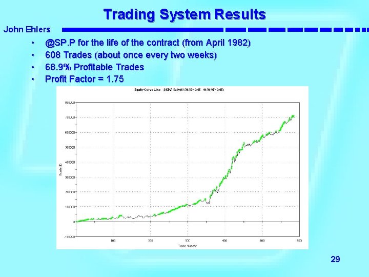 Trading System Results John Ehlers • • @SP. P for the life of the