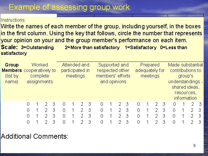 Example of assessing group work Instructions: Write the names of each member of the