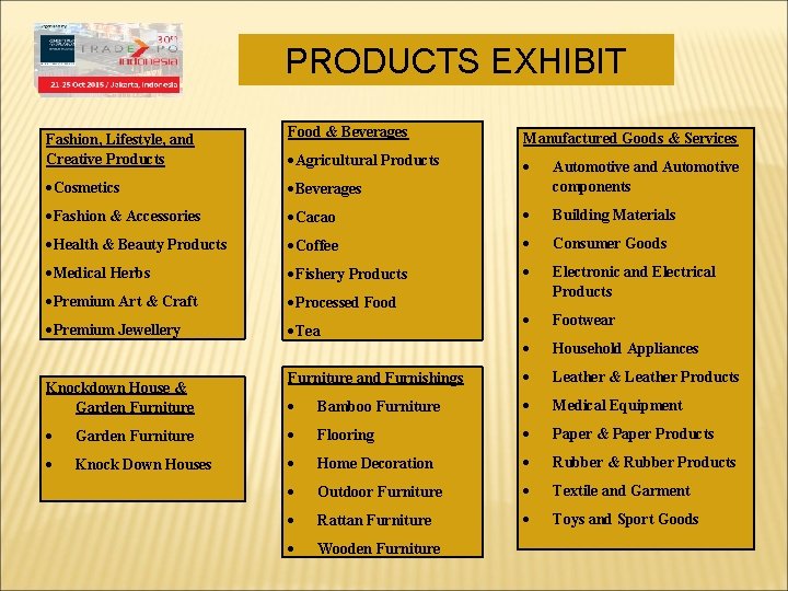  PRODUCTS EXHIBIT Fashion, Lifestyle, and Creative Products Food & Beverages Manufactured Goods &