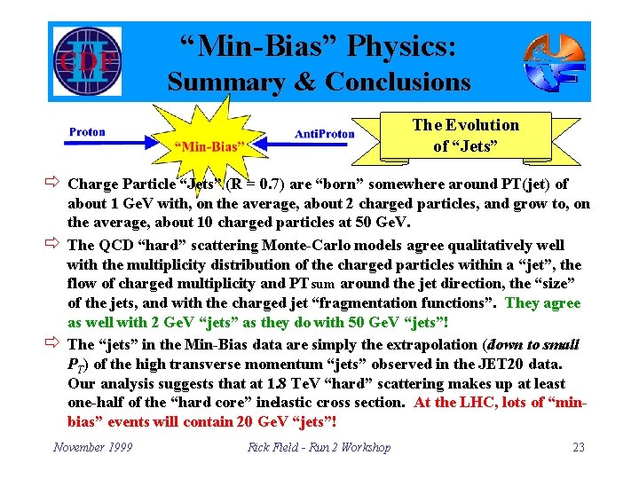 “Min-Bias” Physics: Summary & Conclusions The Evolution of “Jets” ð Charge Particle “Jets” (R