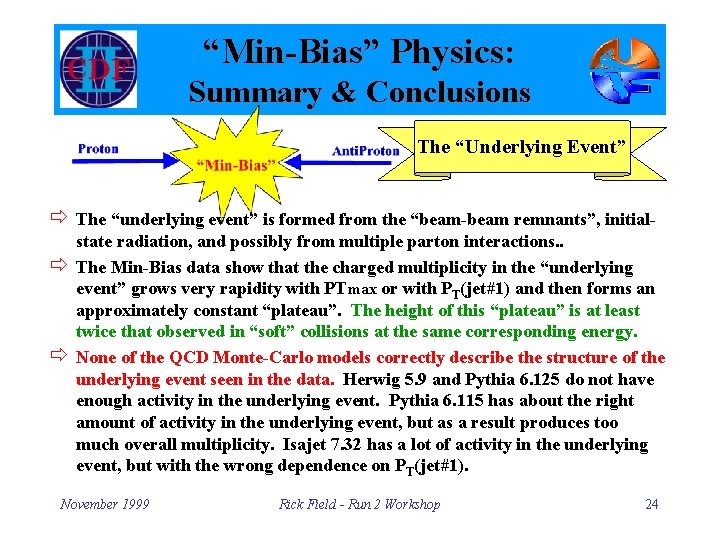 “Min-Bias” Physics: Summary & Conclusions The “Underlying Event” ð The “underlying event” is formed