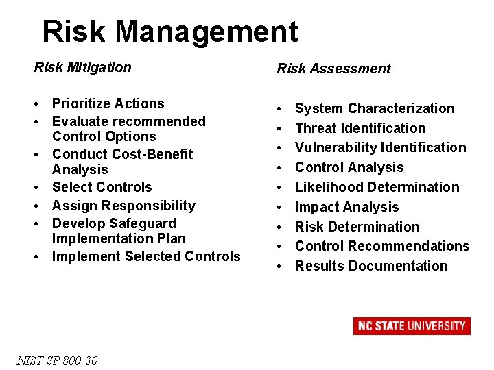 Risk Management Risk Mitigation Risk Assessment • Prioritize Actions • Evaluate recommended Control Options