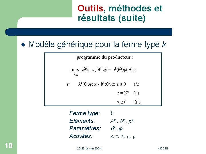 Outils, méthodes et résultats (suite) l Modèle générique pour la ferme type k programme