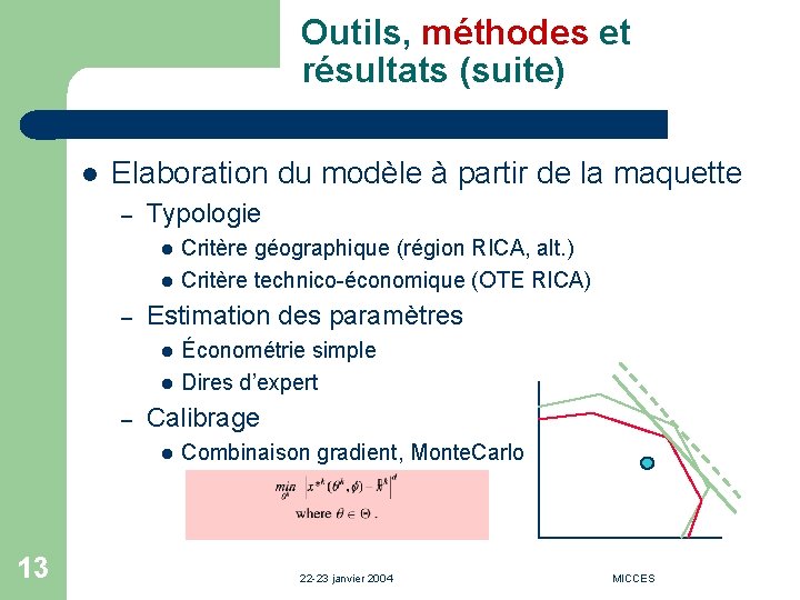 Outils, méthodes et résultats (suite) l Elaboration du modèle à partir de la maquette