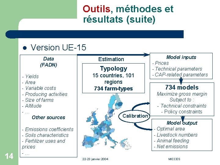 Outils, méthodes et résultats (suite) l Version UE-15 Data (FADN) - Yields - Area