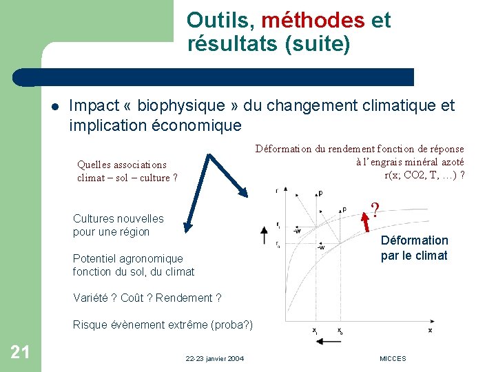 Outils, méthodes et résultats (suite) l Impact « biophysique » du changement climatique et