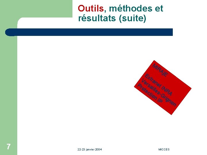 Outils, méthodes et résultats (suite) M IR Aj E Ex t Ve ran Pr