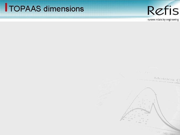 TOPAAS dimensions 