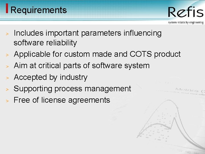 Requirements Includes important parameters influencing software reliability Applicable for custom made and COTS product