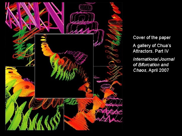 Cover of the paper A gallery of Chua’s Attractors. Part IV International Journal of