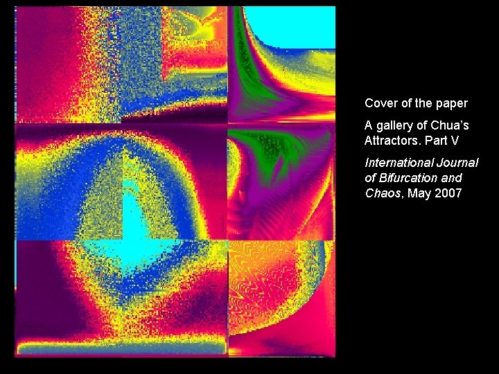 Cover of the paper A gallery of Chua’s Attractors. Part V International Journal of