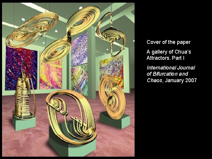 Cover of the paper A gallery of Chua’s Attractors. Part I International Journal of