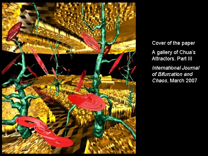 Cover of the paper A gallery of Chua’s Attractors. Part III International Journal of