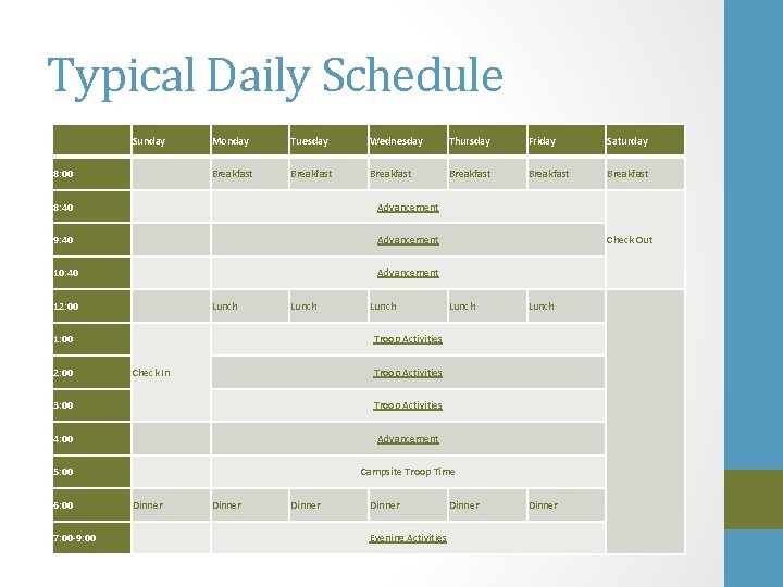 Typical Daily Schedule Sunday Monday Tuesday Wednesday Thursday Friday Saturday 8: 00 Breakfast Breakfast