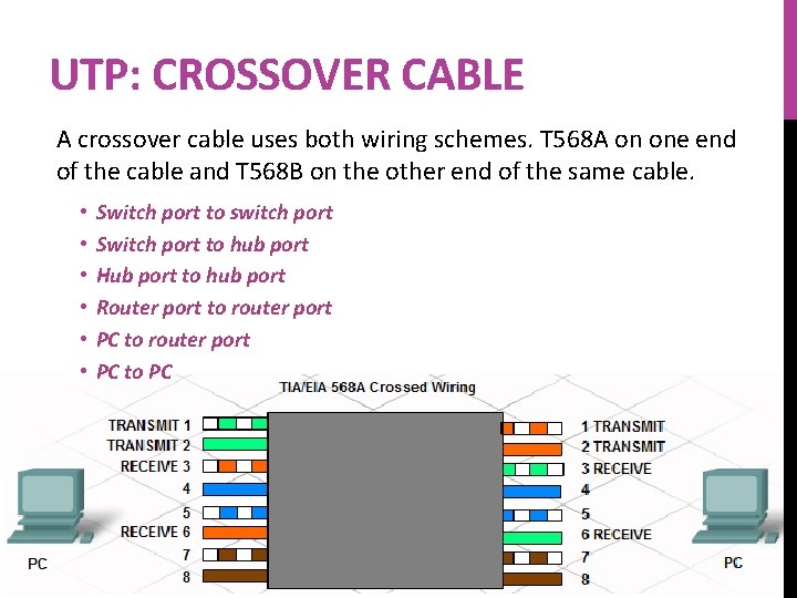 UTP: CROSSOVER CABLE A crossover cable uses both wiring schemes. T 568 A on