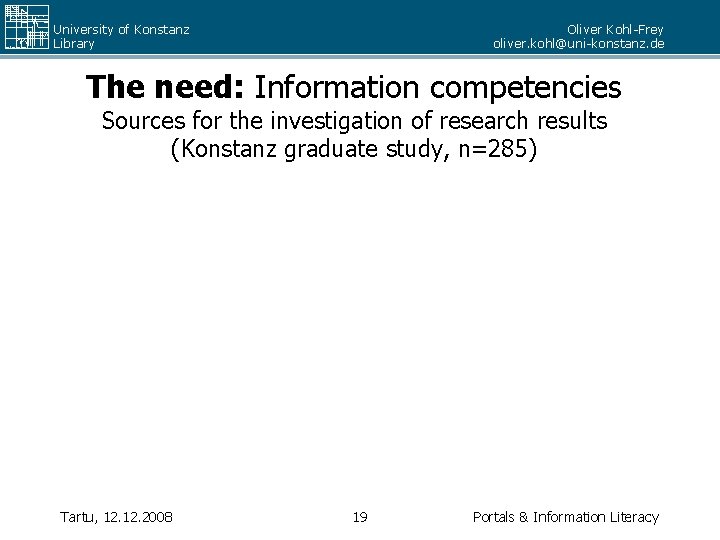 University of Konstanz Library Oliver Kohl-Frey oliver. kohl@uni-konstanz. de The need: Information competencies Sources