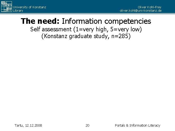 University of Konstanz Library Oliver Kohl-Frey oliver. kohl@uni-konstanz. de The need: Information competencies Self
