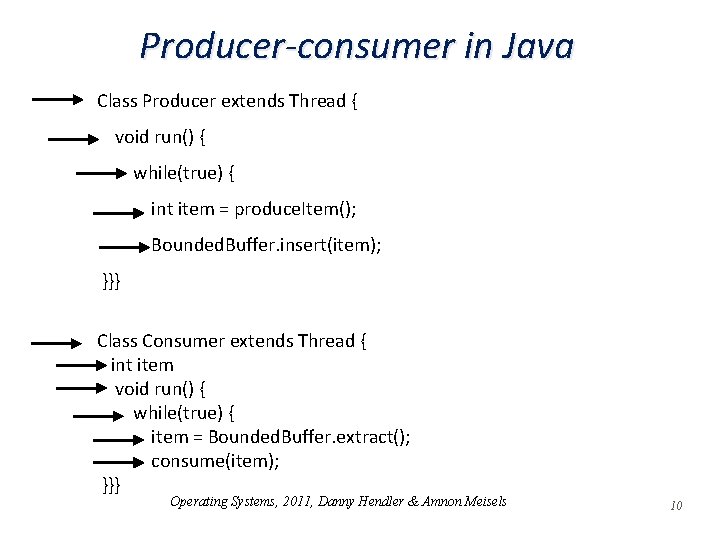 Producer-consumer in Java Class Producer extends Thread { void run() { while(true) { int