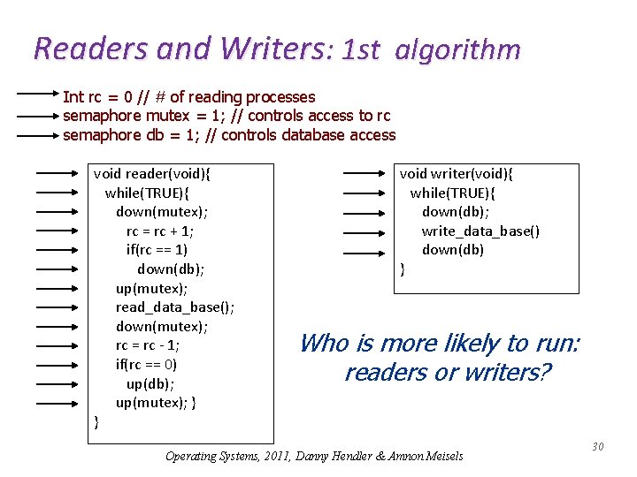 Readers and Writers: 1 st algorithm Int rc = 0 // # of reading