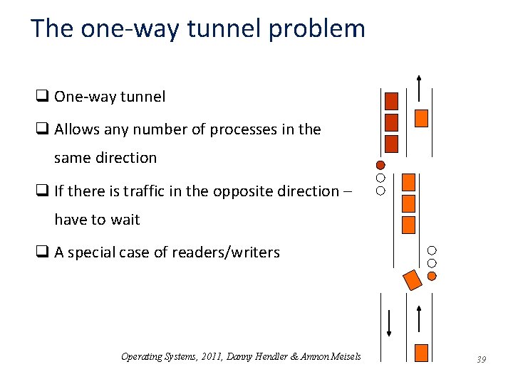 The one-way tunnel problem q One-way tunnel q Allows any number of processes in