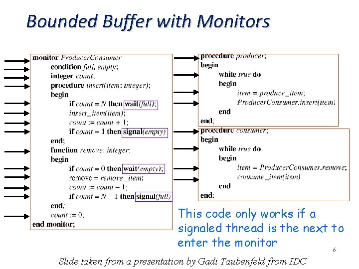 Bounded Buffer with Monitors This code only works if a signaled thread is the