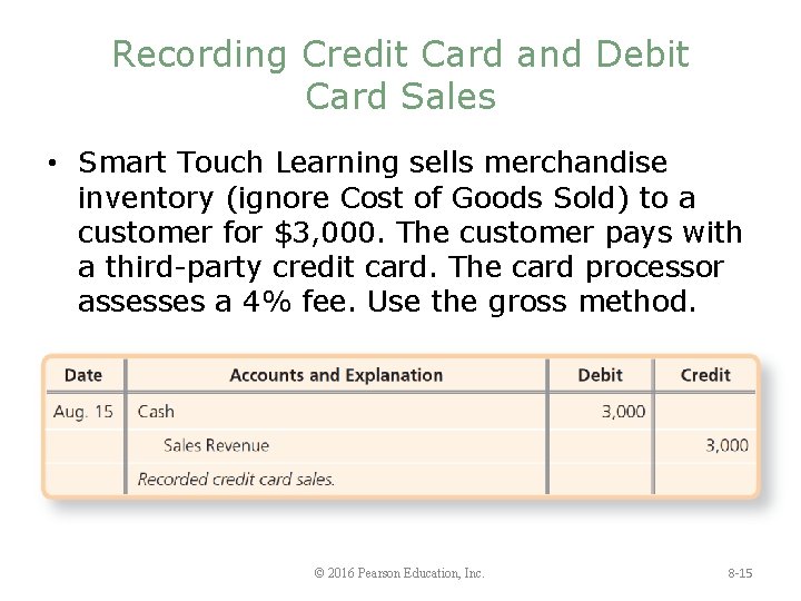 Recording Credit Card and Debit Card Sales • Smart Touch Learning sells merchandise inventory