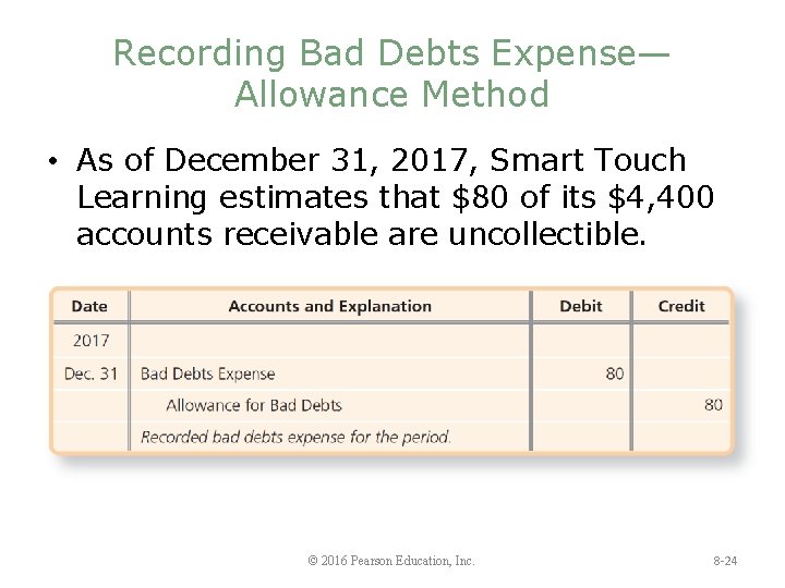 Recording Bad Debts Expense— Allowance Method • As of December 31, 2017, Smart Touch