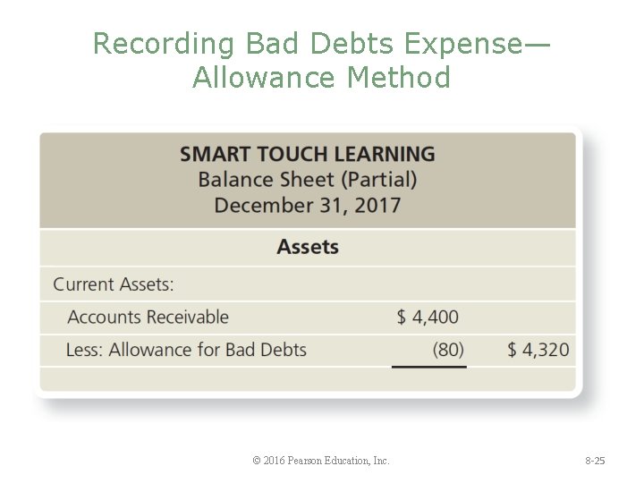 Recording Bad Debts Expense— Allowance Method © 2016 Pearson Education, Inc. 8 -25 