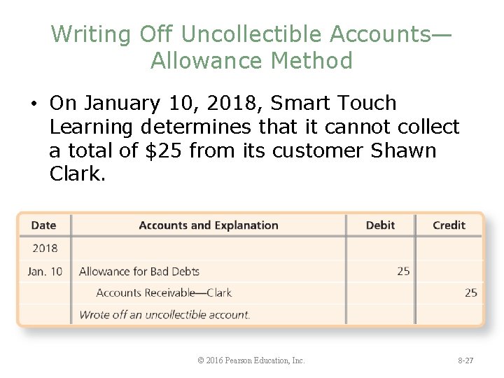 Writing Off Uncollectible Accounts— Allowance Method • On January 10, 2018, Smart Touch Learning