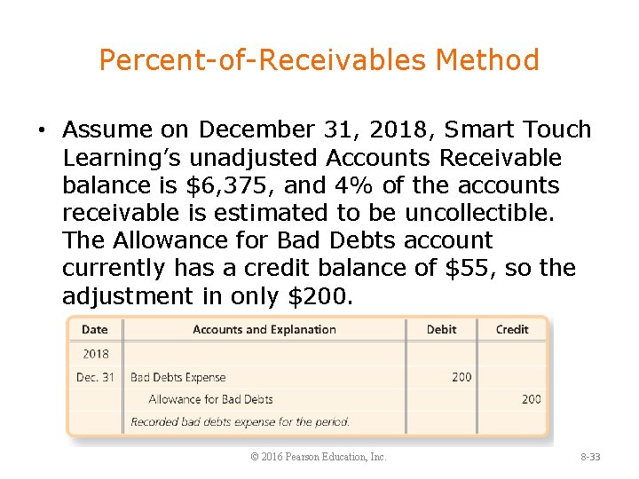 Percent-of-Receivables Method • Assume on December 31, 2018, Smart Touch Learning’s unadjusted Accounts Receivable